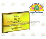 ayurarogyasoukhyam-440/product/202212/main/AMR000800_Yogendra Ras Standard quality 10 tab_Shree dhootpapeshwar Ltd._ayurarogyasoukhyam1_40777.png
