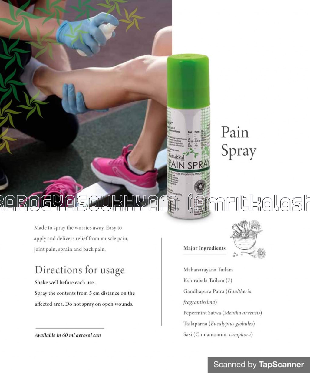 Pain Spray 