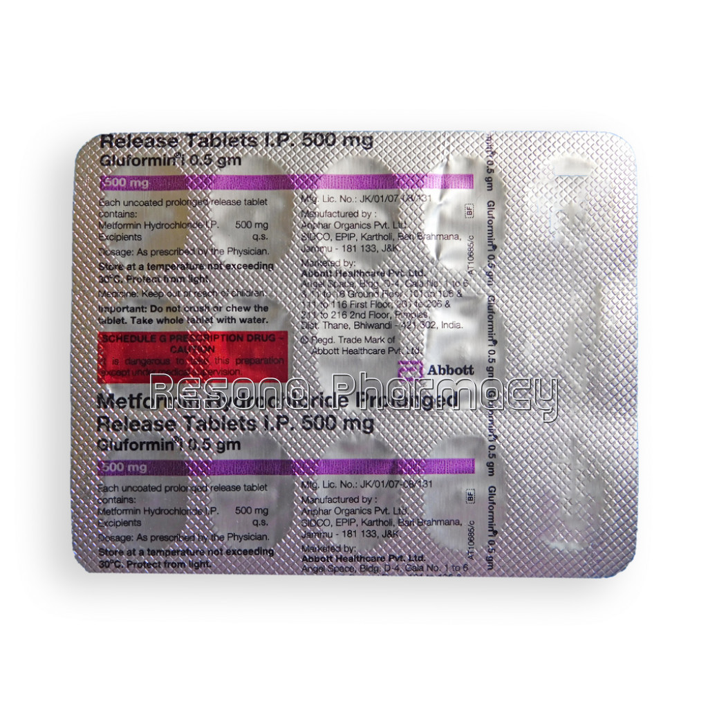 Gluformin I 0.5 Gm