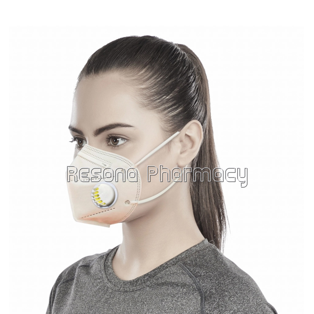 N95 Mask With Respirator (Pack Of 50 Pcs)