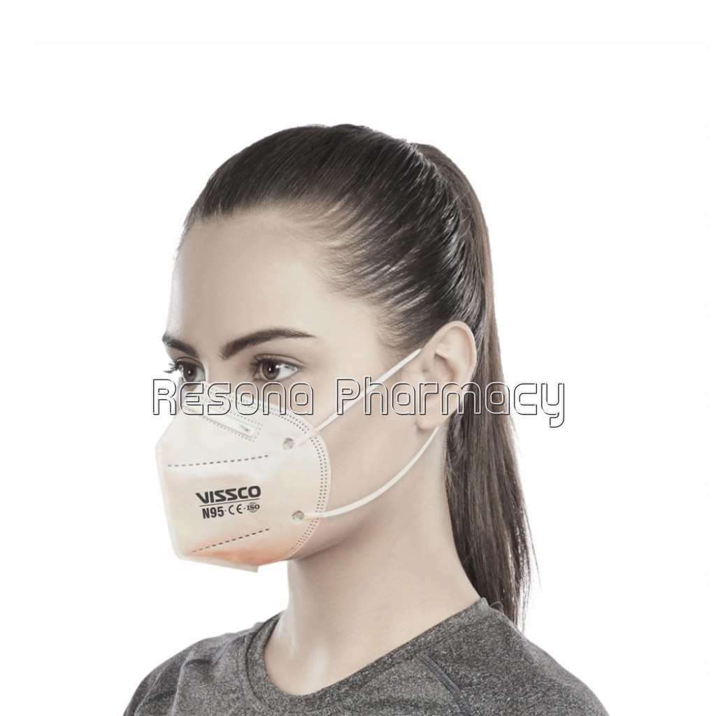 N95 Mask Without Respirator (Pack Of 50 Pcs)