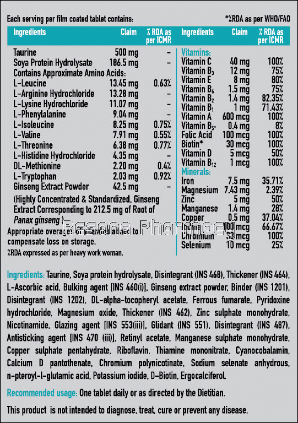 Healthkart Multivitamin Op Old, 90 Tablet(S), Unflavoured