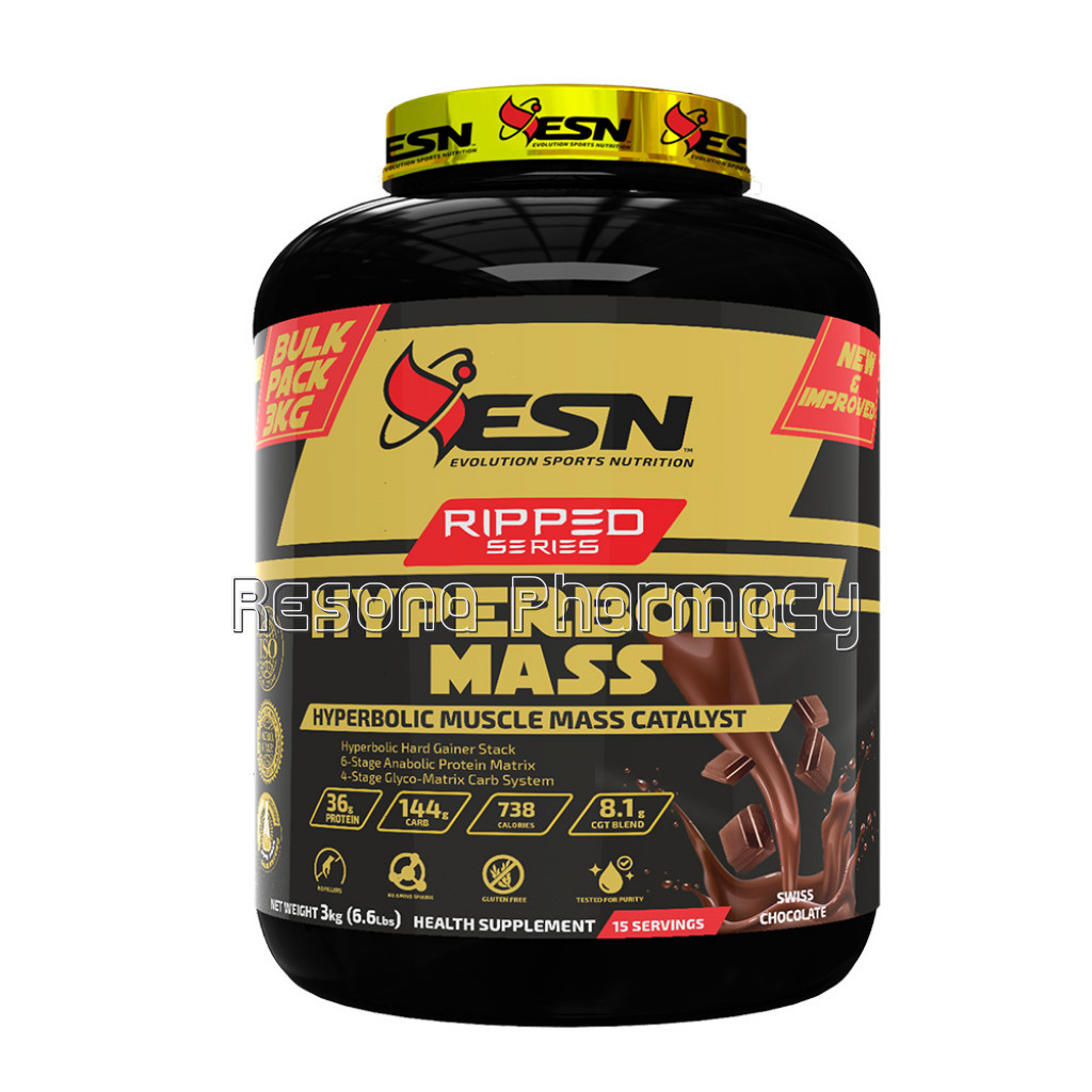 Hyperbolic Mass