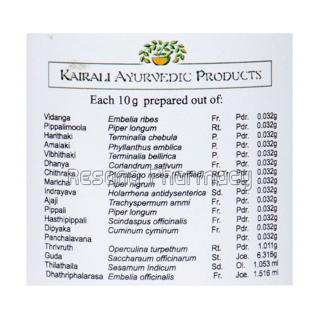 Ayurvedic Medicine For Skin, Digestive and Liver Diseases