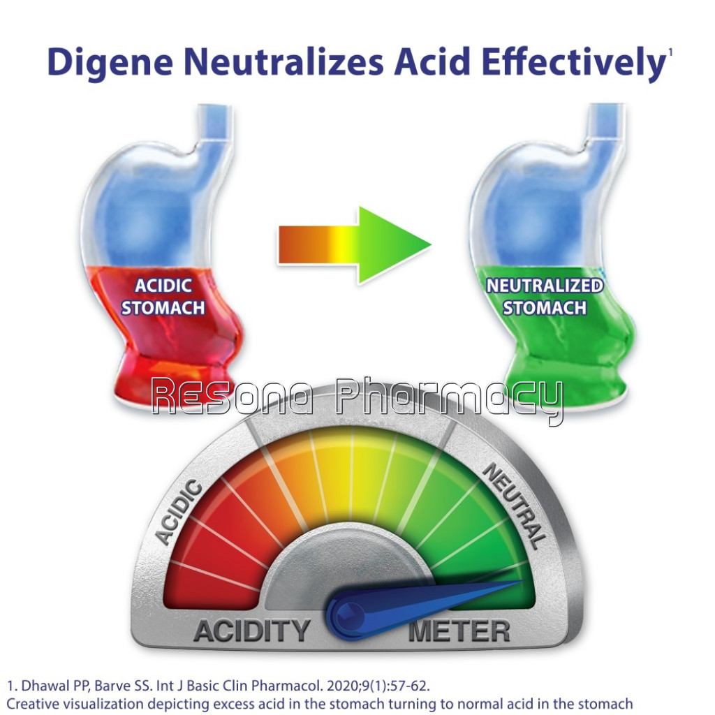 uploads/product/202209/main/RES000025_DIGENE TAB (ORANGE)5_60036.jpg
