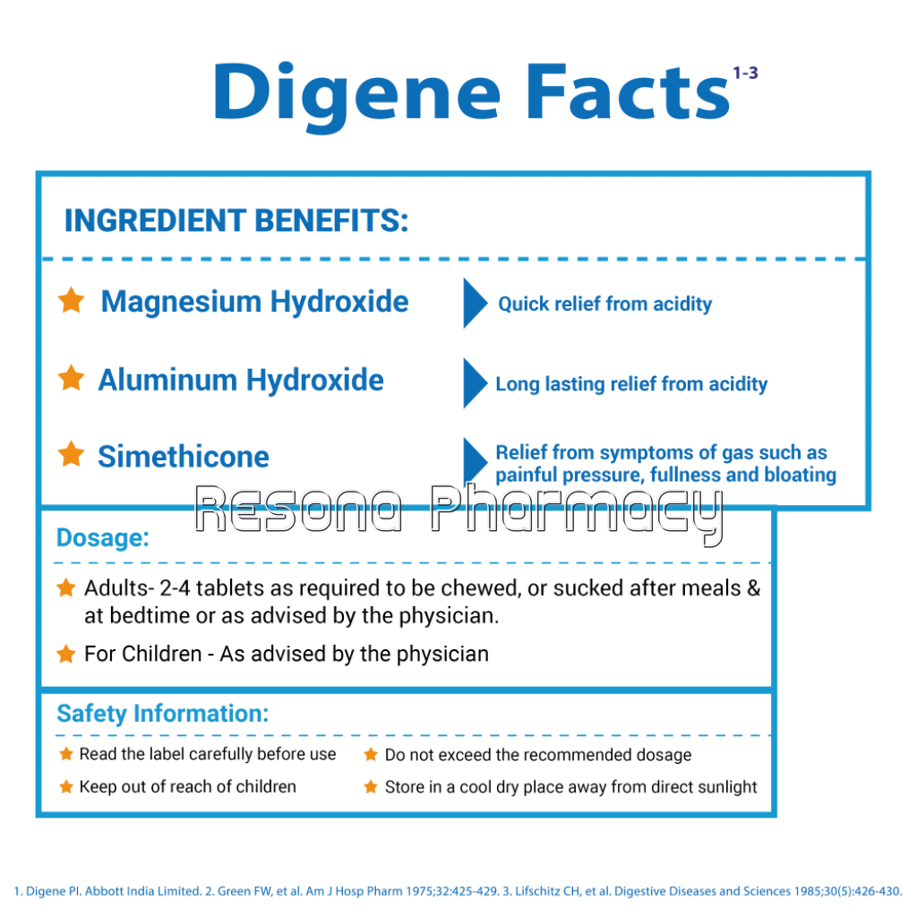 uploads/product/202209/main/RES000046_DIGENE TAB MINT6_60057.png