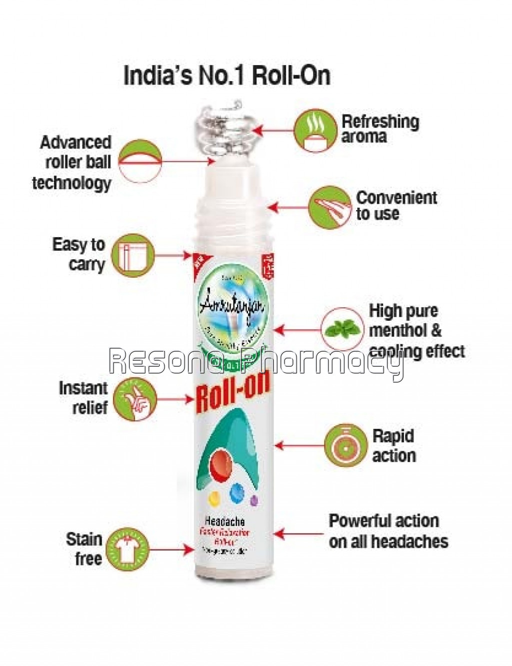 uploads/product/202209/main/RES000316_AMRUTANJAN ROLL ON 5ML4_60327.jpg