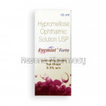 Eyemist Forte