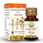 Basic Ayurveda Jawahar Mohra No 1 (12 Tablets)
